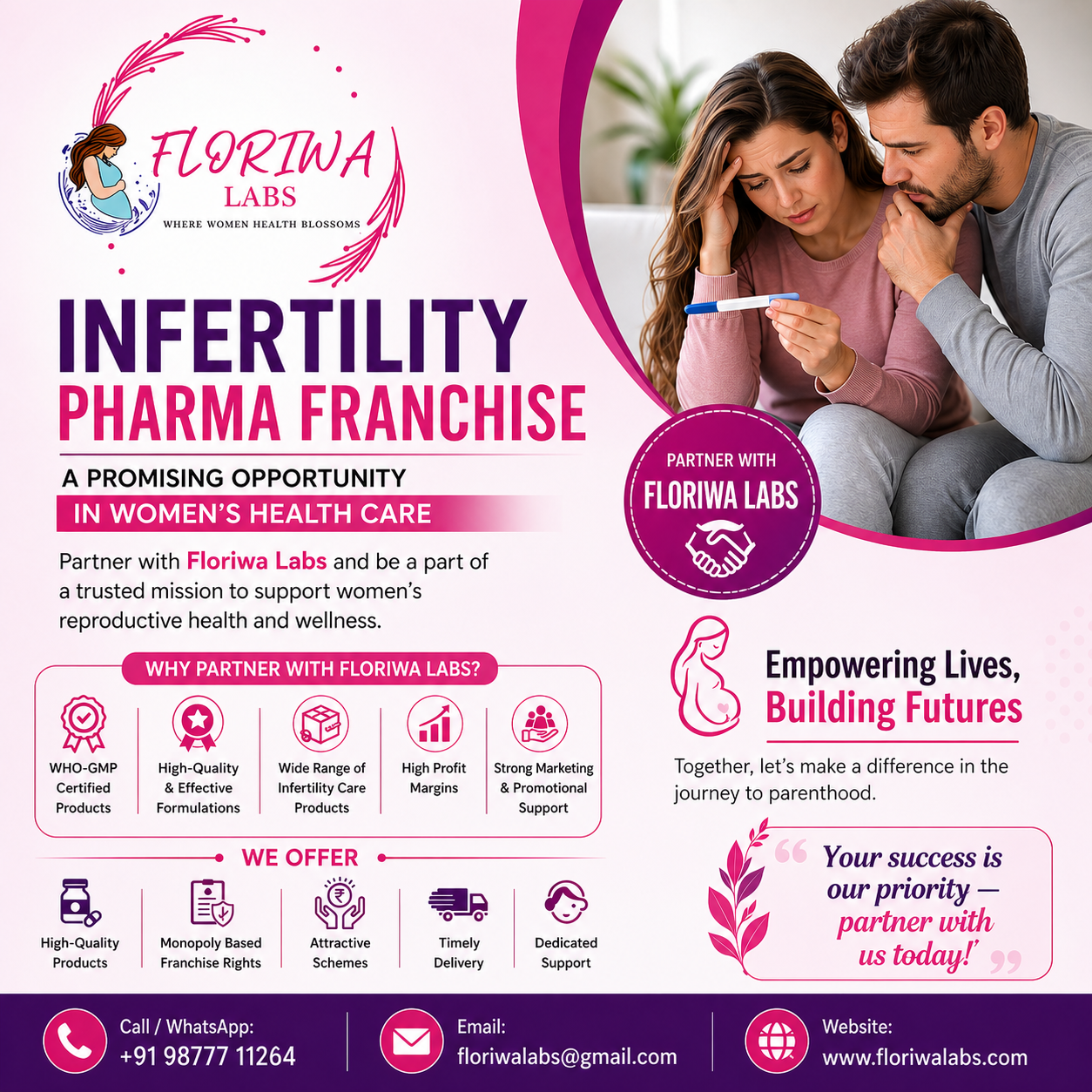 Gynae PCD Pharma Franchise in Telangana Floriwa Labs – Women Health Experts