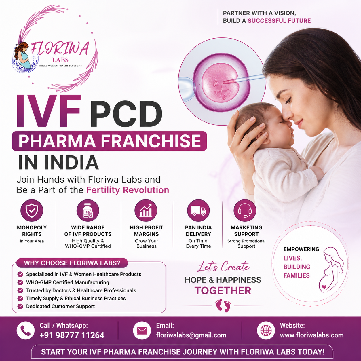 IVF PCD Pharma Franchise In India