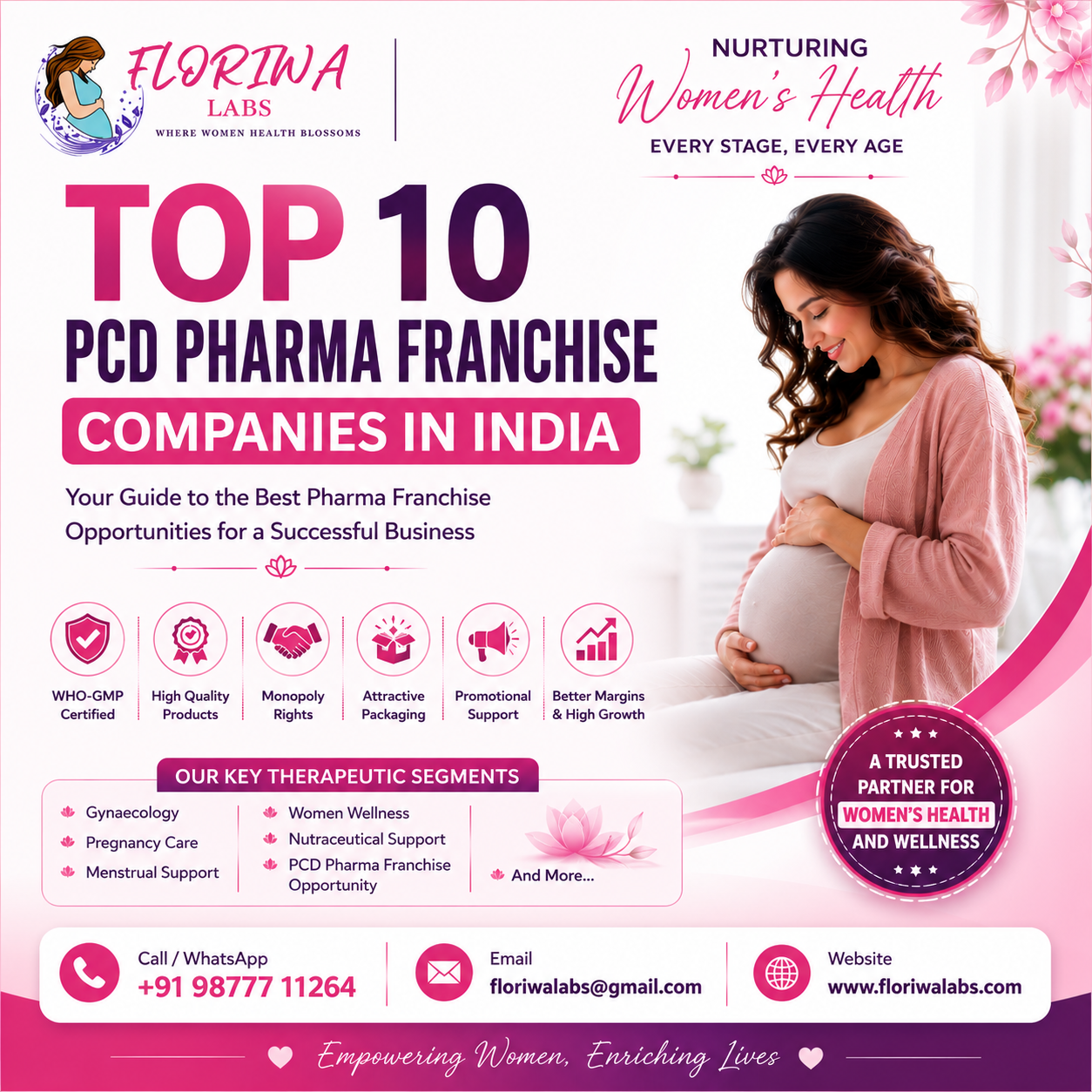 Top 10 PCD Pharma Franchise Companies in India