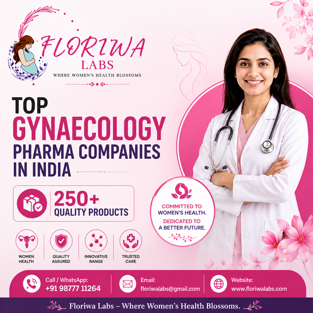 Top Gynaecology Pharma Companies in India