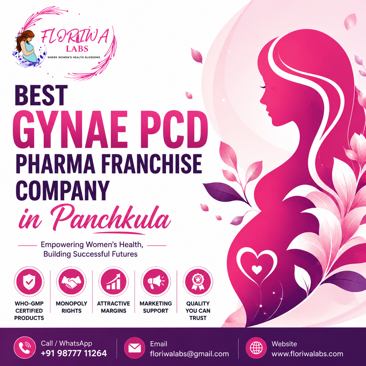 Best Gynae PCD Pharma Franchise Company in Panchkula – Floriwa Labs