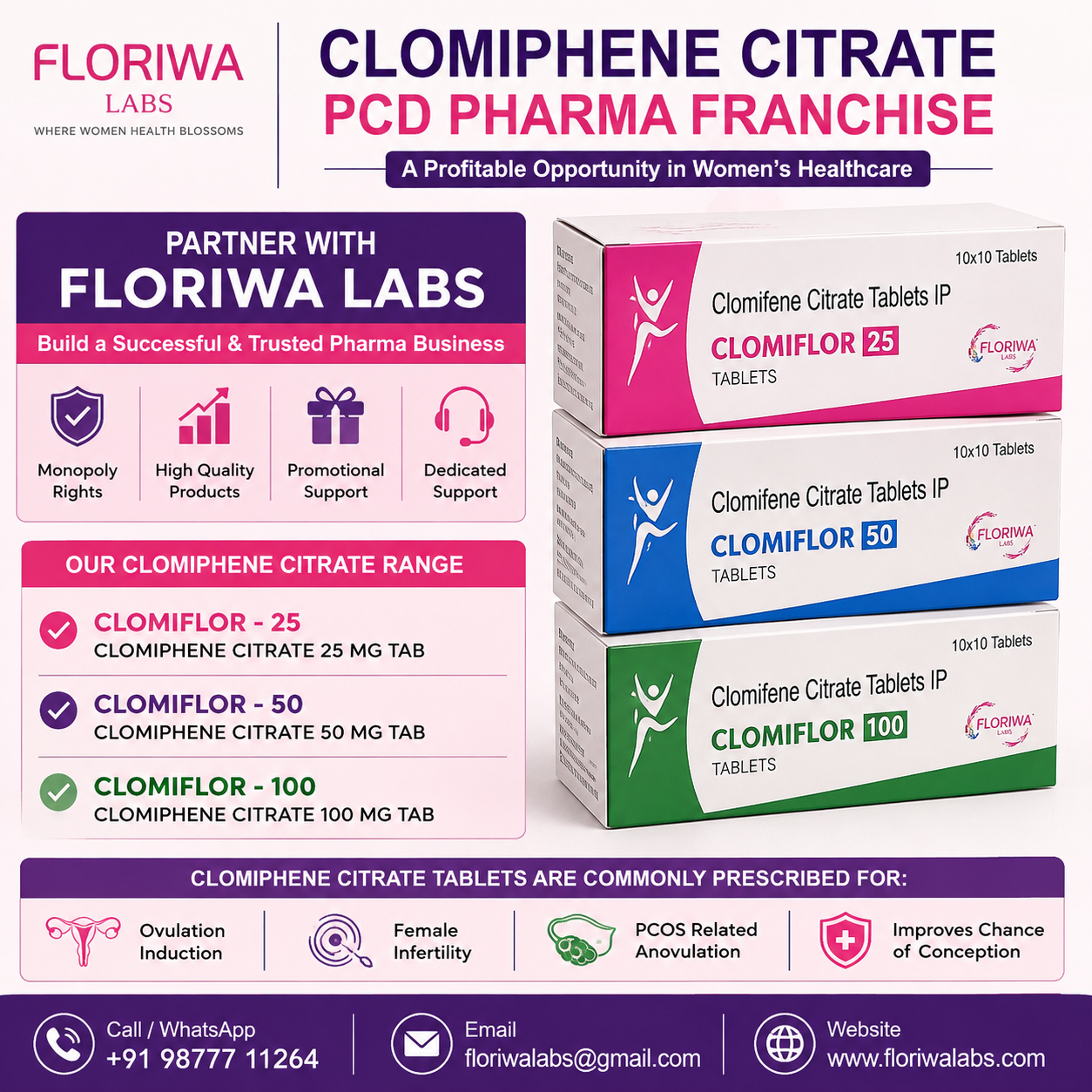 Clomiphene Citrate PCD Pharma Franchise in India