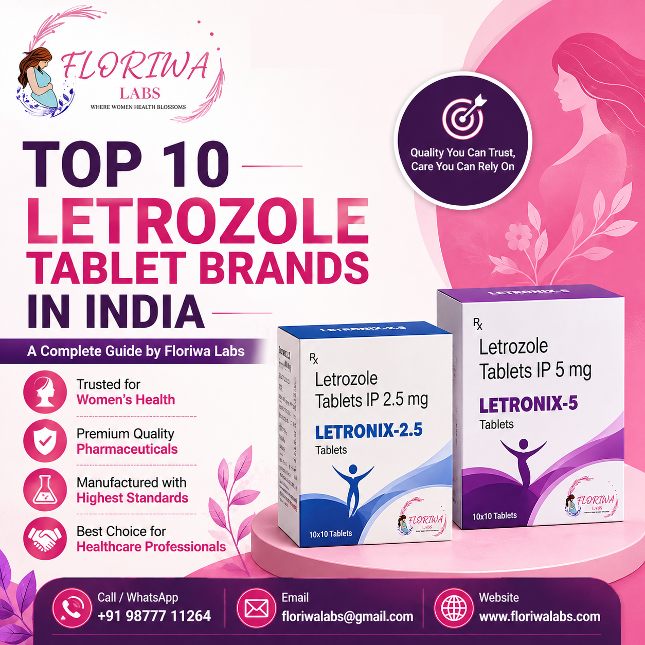 Top 10 Letrozole Tablet Brands in India