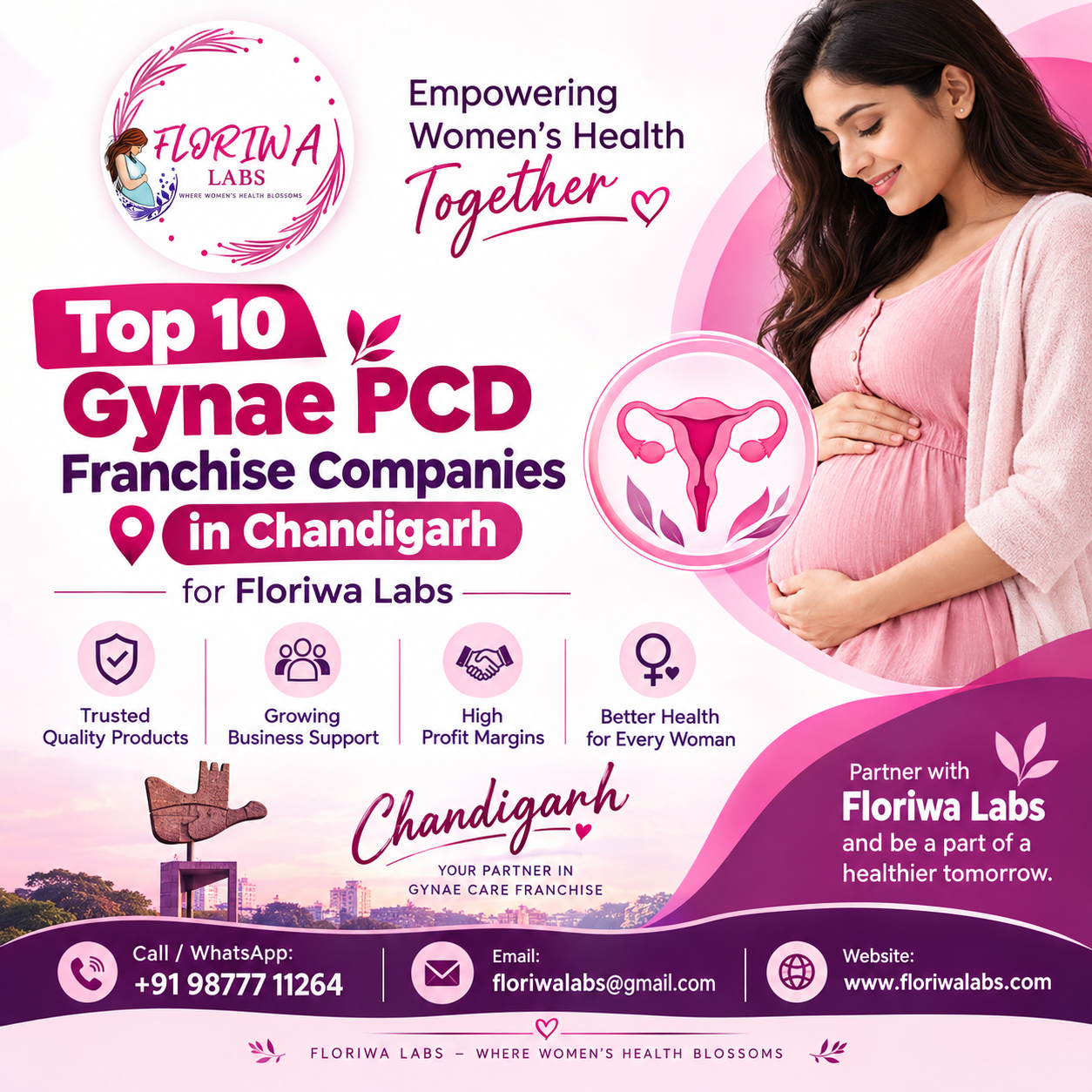Top 10 Gynae PCD Franchise Companies in Chandigarh – Floriwa Labs