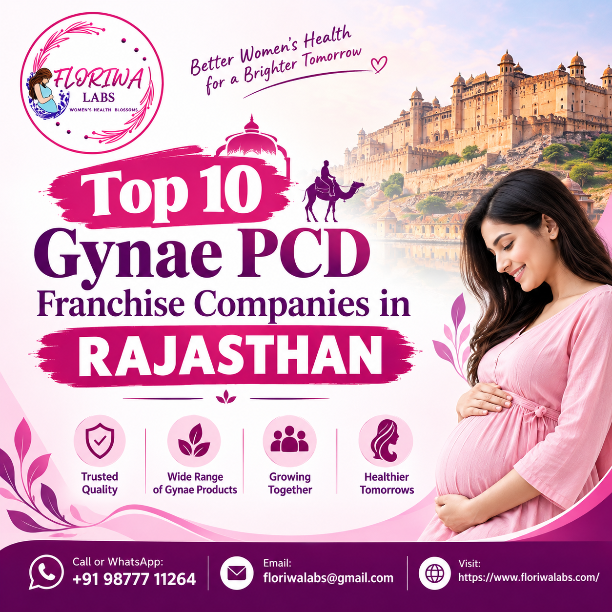 Top 10 Gynae PCD Franchise Companies in Rajasthan – Floriwa Labs